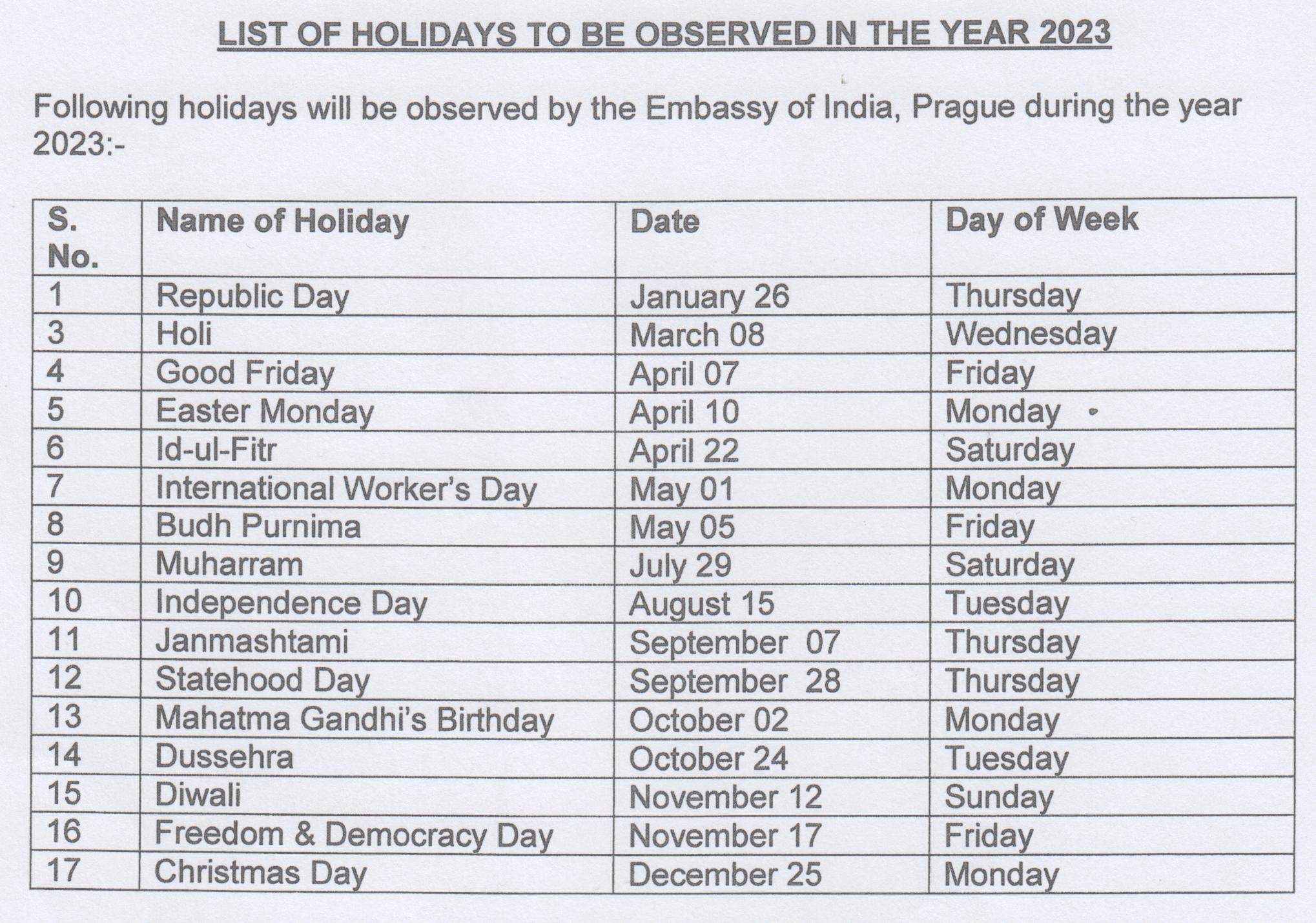 Embassy of India, Prague, Czech Republic List of Holidays